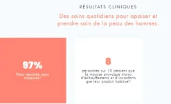 Mousse à raser Avène men - flacon de 200 ml