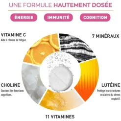 Multivitamines vitamine C 1000mg Granions - tube de 17 comprimés effervescents