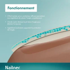 Nailner 2en1 stylo antimycosique ongles Novodex - un stylo