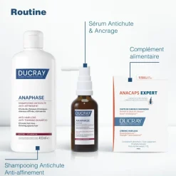 Neoptide Expert Sérum antichute et croissance Ducray - lot de 2 sprays de 50 ml