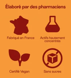 Énergie gummies sans sucres Mium Lab - pot de 42 gummies