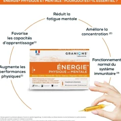 Énergie+ physique et mentale Granions - boîte de 30 ampoules buvables