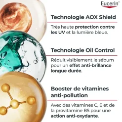 Oil Control sérum solaire ultra-léger SPF50+ Eucerin - flacon de 30ml