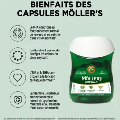 Oméga-3 double Möller's