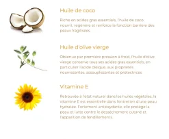 Onguent réparateur Alvadiem - pot de 10ml