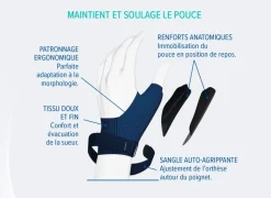 Orthèse pouce droit M rigide de repos Epitact - 1 unité