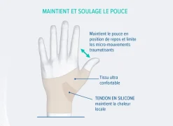 Orthèse souple Pouce Gauche taille M Epitact - 1 unité