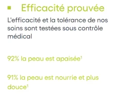 Pain surgras A-Derma