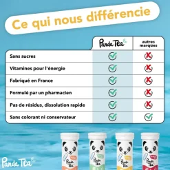 Pastilles hydratation et énergie goût citron passion Panda Tea - 20 pastilles effervescentes