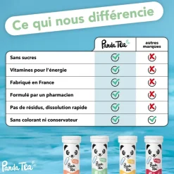 Pastilles hydratation et énergie goût menthe framboise Panda Tea - 20 pastilles effervescentes