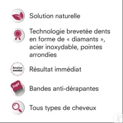 Peigne Traitement Anti-poux & Lentes Pouxit - 1 peigne