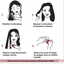 Peigne Traitement Anti-poux & Lentes Pouxit - 1 peigne