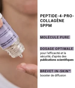 Peptide-4 Pro collagène rides d'expression Etat Pur - flacon de 15ml