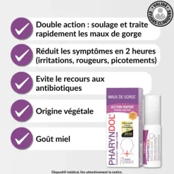 Pharyndol maux de gorge adulte PediAct - spray de 30ml