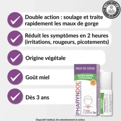 Pharyndol maux de gorge enfant PediAct - spray de 20ml