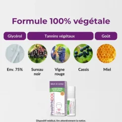 Pharyndol maux de gorge enfant PediAct - spray de 20ml