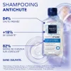 Phytocyane shampooing anti-chute homme Phyto - flacon de 500ml