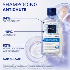 Phytocyane shampooing anti-chute homme Phyto - flacon de 500ml