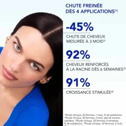 Phytophanère Antichute réactionnelle Phyto - boite de 12 ampoules de 5ml