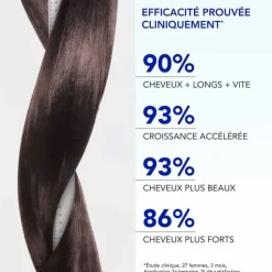 Phytophanère Sérum booster de longueur Phyto - flacon-pipette de 50ml