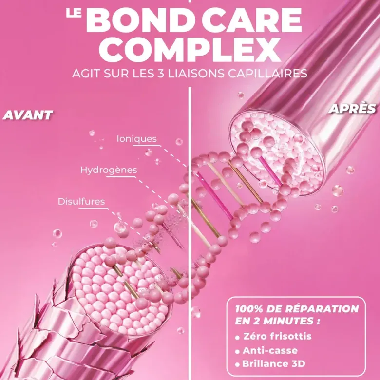 Pink Power Bond spray réparateur sans rinçage Les Secrets de Loly - spray de 200ml