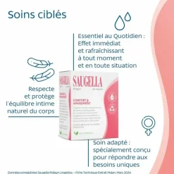 Poligyn lingettes intimes Saugella - boite de 10 lingettes individuelles