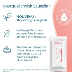 Poligyn lingettes intimes Saugella - pack de 15 lingettes