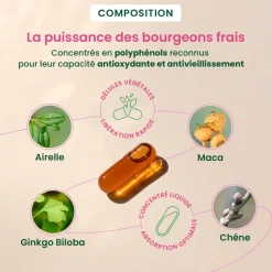 Postménopause Herbalgem - boîte de 30 gélules