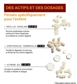 Probiotiques enfants sans sucres Mium Lab - pot de 30 gummies