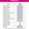 Probiotiques flore intime Granions - boite de 40 gélules