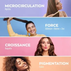Pro Keracys collagène cheveux 4-en-1 Granions - pot de 300g