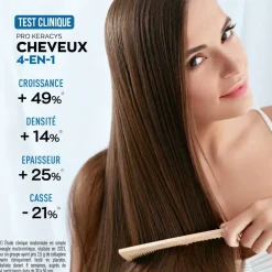 Pro Keracys collagène cheveux 4-en-1 Granions - pot de 300g
