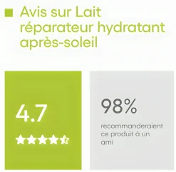 Protect AH lait réparateur après soleil A-Derma