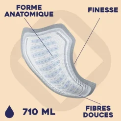 Protection absorbantes Men niveau 3 taille 46-56 Tena - 16 protections