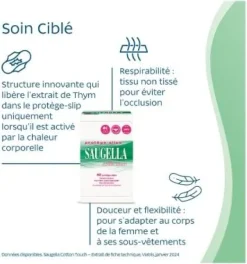 Protège-slips Cotton touch Saugella - lot de 2 boites de 40 protèges-slips offre spéciale