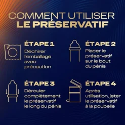 Préservatifs Intensity XL Durex - boite de 10 préservatifs