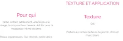 PV/DS Gel Nettoyant Topicrem - flacon de 200ml