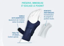 Querv'Immo Orthèse rigide de repos poignet pouce Epitact - une orthèse