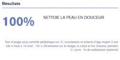 1ère crème lavante bébé Uriage