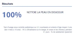 1ère crème lavante bébé Uriage