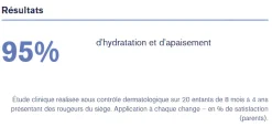 1ère eau thermale bébé Uriage - Brumisateur de 150 ml
