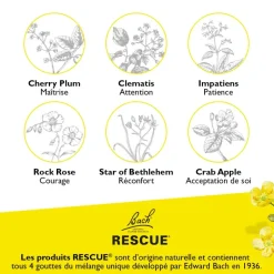 Rescue crème - tube de 30 ml