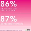 Règles douloureuses Arkopharma - boite de 30 gélules