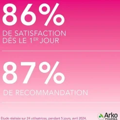 Règles douloureuses Arkopharma - boite de 30 gélules
