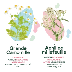 Règles douloureuses bio Naturactive
