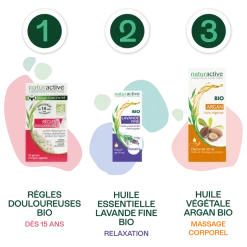 Règles douloureuses bio Naturactive