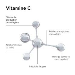 Rhinofluryl confort respiratoire jour&nuit Biocyte - boite de 20 gélules