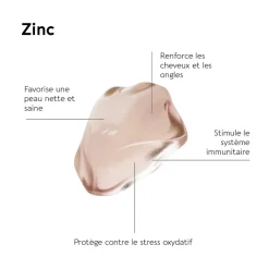 Rhinofluryl confort respiratoire jour&nuit Biocyte - boite de 20 gélules