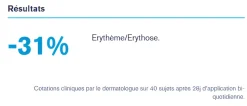 Roséliane crème anti-rougeurs Uriage - tube de 40 ml