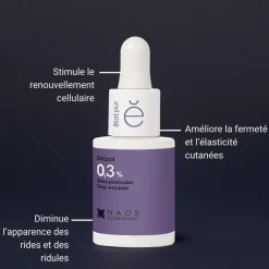 Rétinol 0.3% rides profondes, relâchement cutané Etat Pur - flacon de 15ml